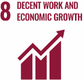 8. Decent Work SDG