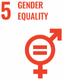 5. Gender Equality SDG
