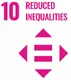 10. Reduced Inequalities SDG