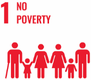 1. No Poverty SDG