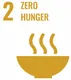 2. Zero Hunger SDG